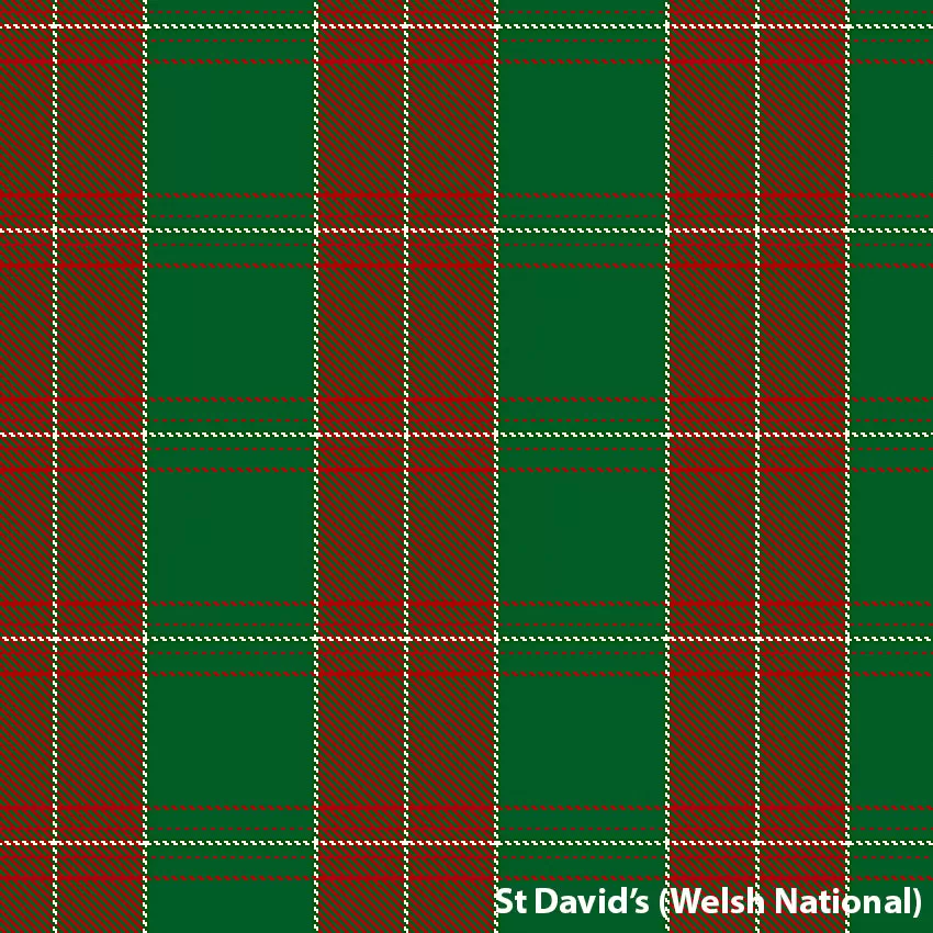 8 Yard Hand Made Kilt - Welsh Surname Tartans