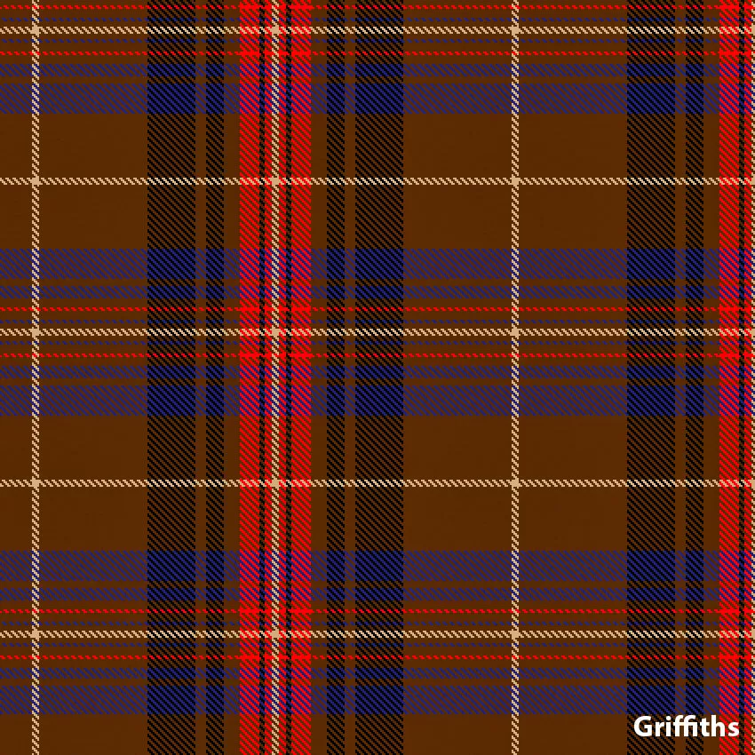 8 Yard Hand Made Kilt - Welsh Surname Tartans