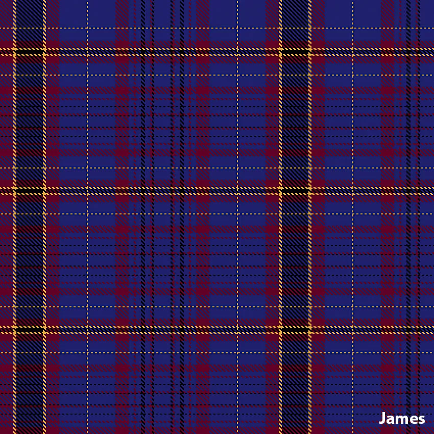 8 Yard Hand Made Kilt - Welsh Surname Tartans