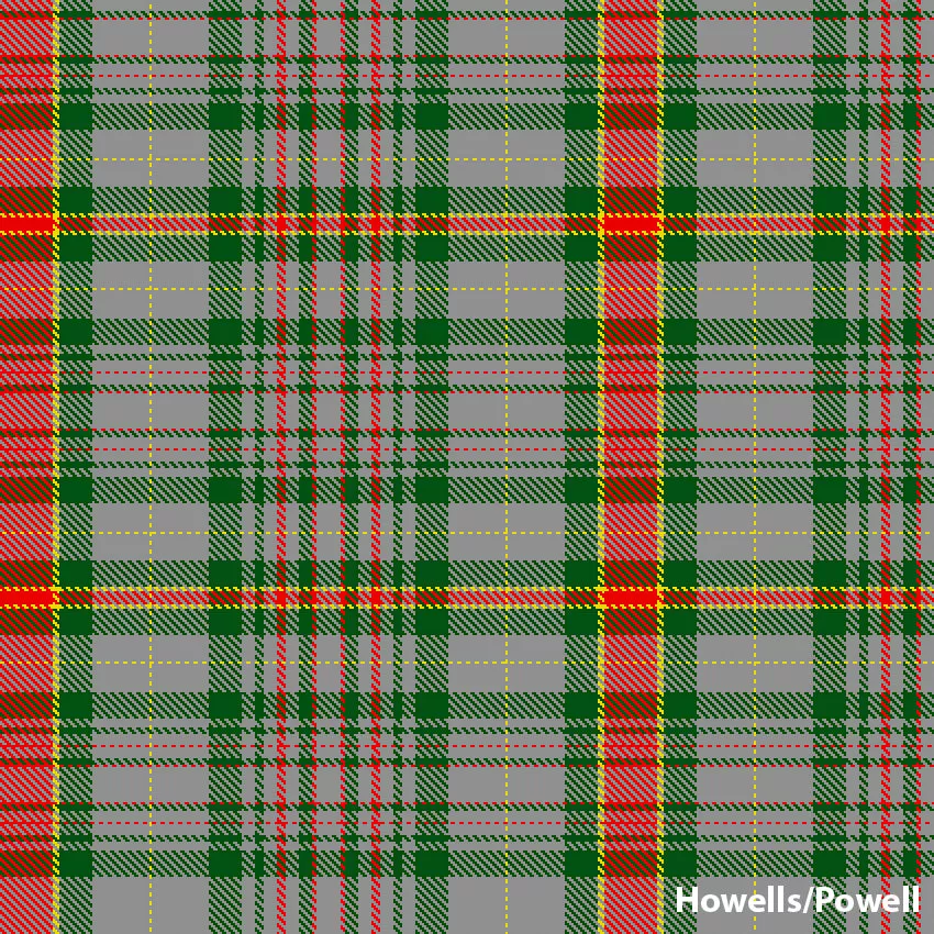 8 Yard Hand Made Kilt - Welsh Surname Tartans