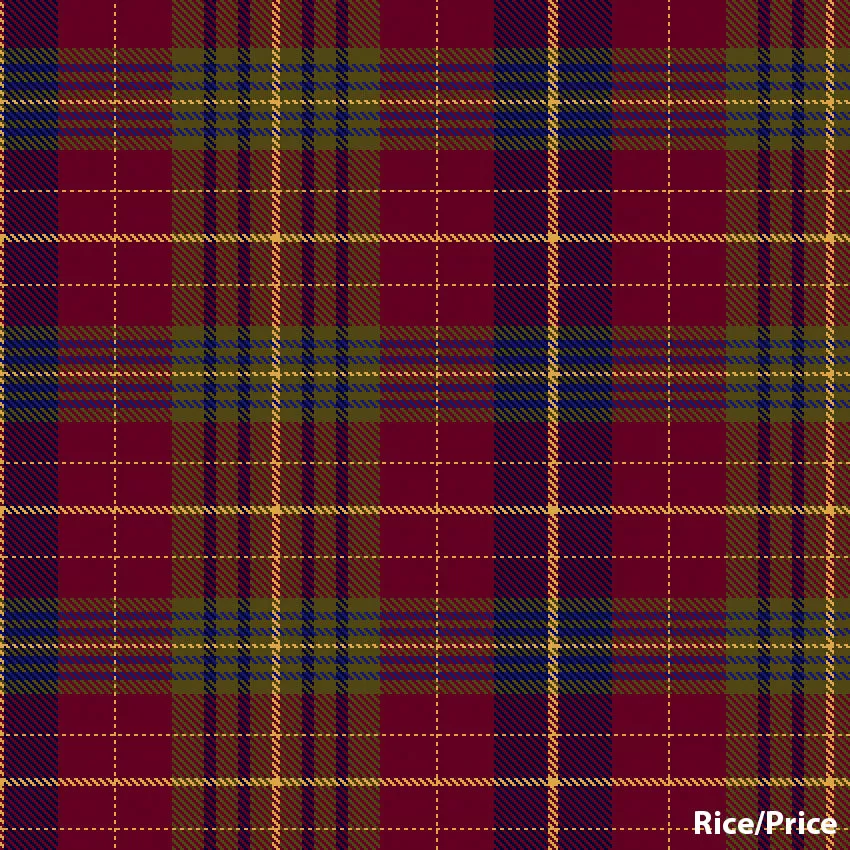 8 Yard Hand Made Kilt - Welsh Surname Tartans