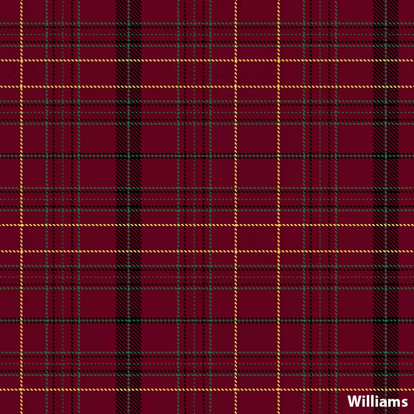 8 Yard Hand Made Kilt - Welsh Surname Tartans