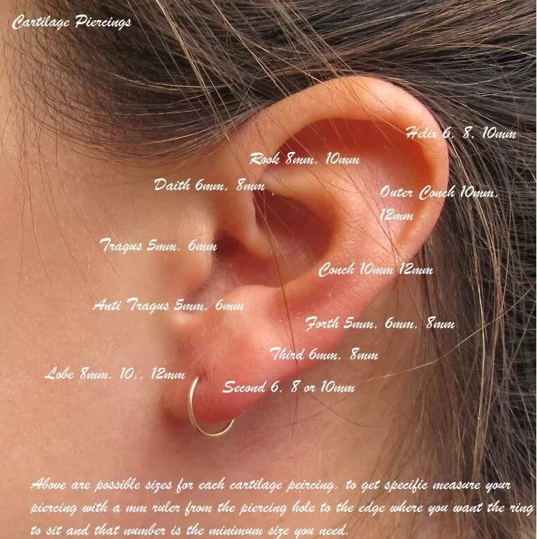 Tiny Tragus Hoop Ball Endless - Choose Your Metal and Gauge